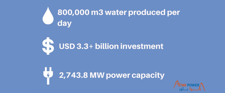 Desalination-image2